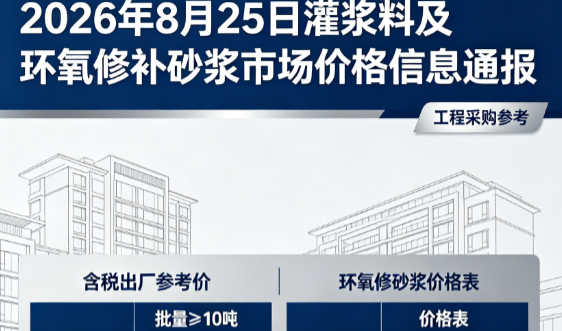 三家镇2026年8月25日灌浆料及环氧修补砂浆市场价格信息通报